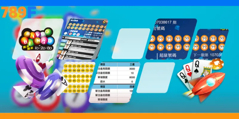 Khám Phá Xổ Số Miền Bắc Tại 789F|Cơ Hội Nhận Thưởng Hấp Dẫn 3 Xổ số miền Trung mở thưởng vào những ngày nào?